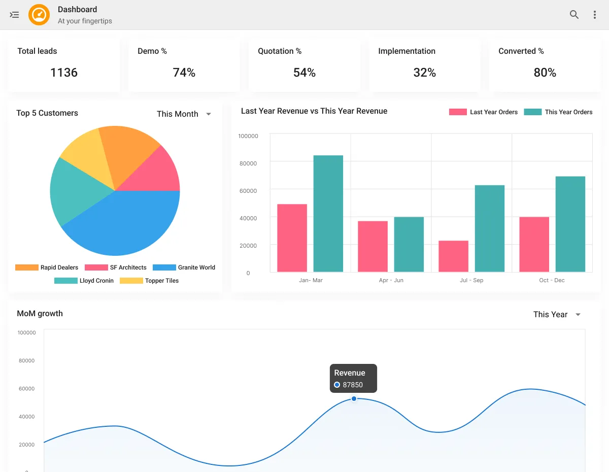 Platform highlight preview