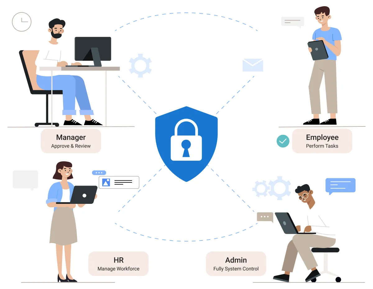 Platform highlight preview